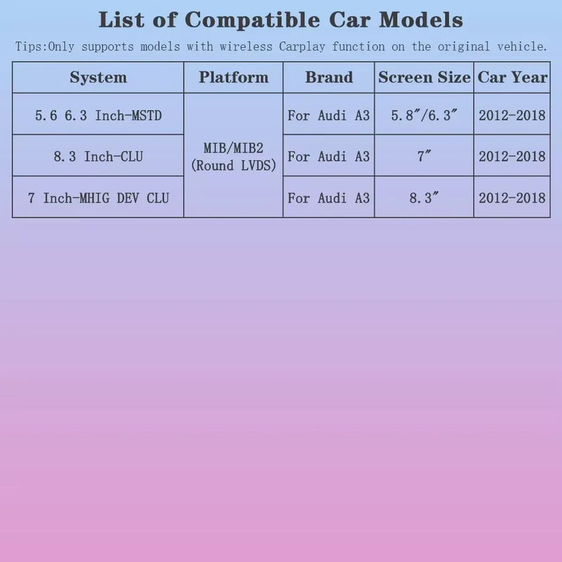 Boîtier CarPlay Audi A3 A4 A5 Q7 (2013-2018) – MMI sans fil, 3 tailles d'écran, vue 5