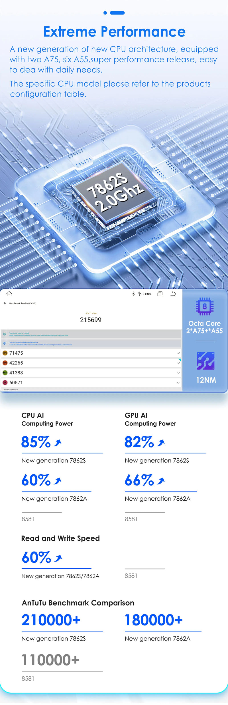 Autoradio CarPlay Fiat 500 (2007-2015) – Écran 7 pouces, 8 cœurs, jusqu'à 8 Go + 128 Go, vue 16