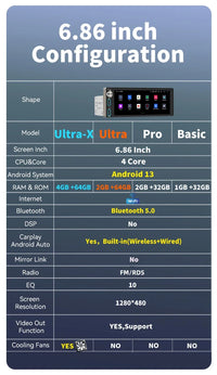 Autoradio CarPlay Renault Twingo 2 (2007-2016) – Écran 6,86 pouces 1 DIN, jusqu'à 4 Go + 64 Go, vue 12
