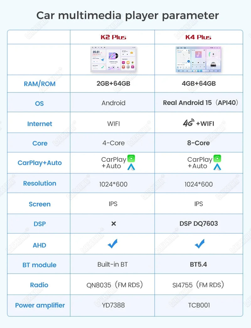 Autoradio CarPlay 2 DIN Universel – Écran 7 Pouces, Android, 2 Go ou 4 Go, vue 8