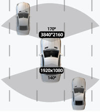 Dashcam 4K Wi-Fi Double Caméra – Écran 1,47 Pouce, GPS en Option, Kit Parking 24 h, vue 10