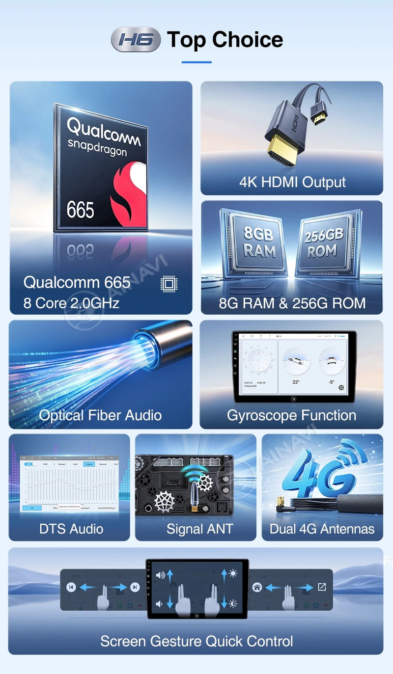 Autoradio CarPlay Dacia Logan, Sandero et Jogger (2019-2023) – Écran 10 pouces, jusqu'à 8 Go + 256 Go, vue 23