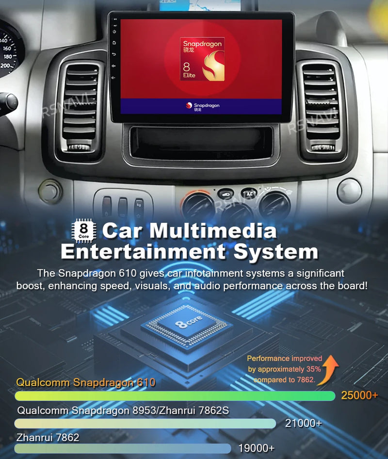 Autoradio CarPlay Renault Trafic 2, Opel Vivaro A et Nissan Primastar (2006-2014) – Écran tactile, jusqu'à 16 Go + 512 Go, vue 11