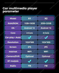 Autoradio CarPlay Renault Clio 3 (2005-2014) – Écran 9 pouces, Android 14, sans fil, vue 3