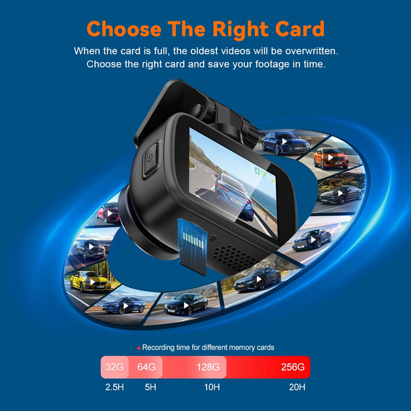 Dashcam 4K Avant et Arrière 4K – Écran 2 Pouces, Wi-Fi, GPS en Option, vue 6
