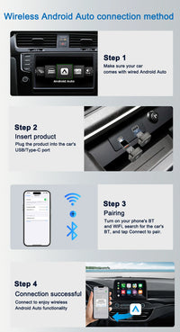 Adaptateur CarPlay Sans Fil USB 2 en 1 – 7 Modèles au Choix, Bluetooth 5.4, Wi-Fi 5,8 GHz, vue 16