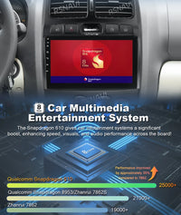 Autoradio CarPlay Hyundai Santa Fe Classic et SM (2006-2012) – Écran QLED 9 pouces, vue 10