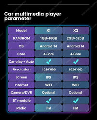 Autoradio CarPlay Opel Astra H (2004-2014) – Écran 9 pouces, jusqu'à 2 Go + 32 Go, vue 3