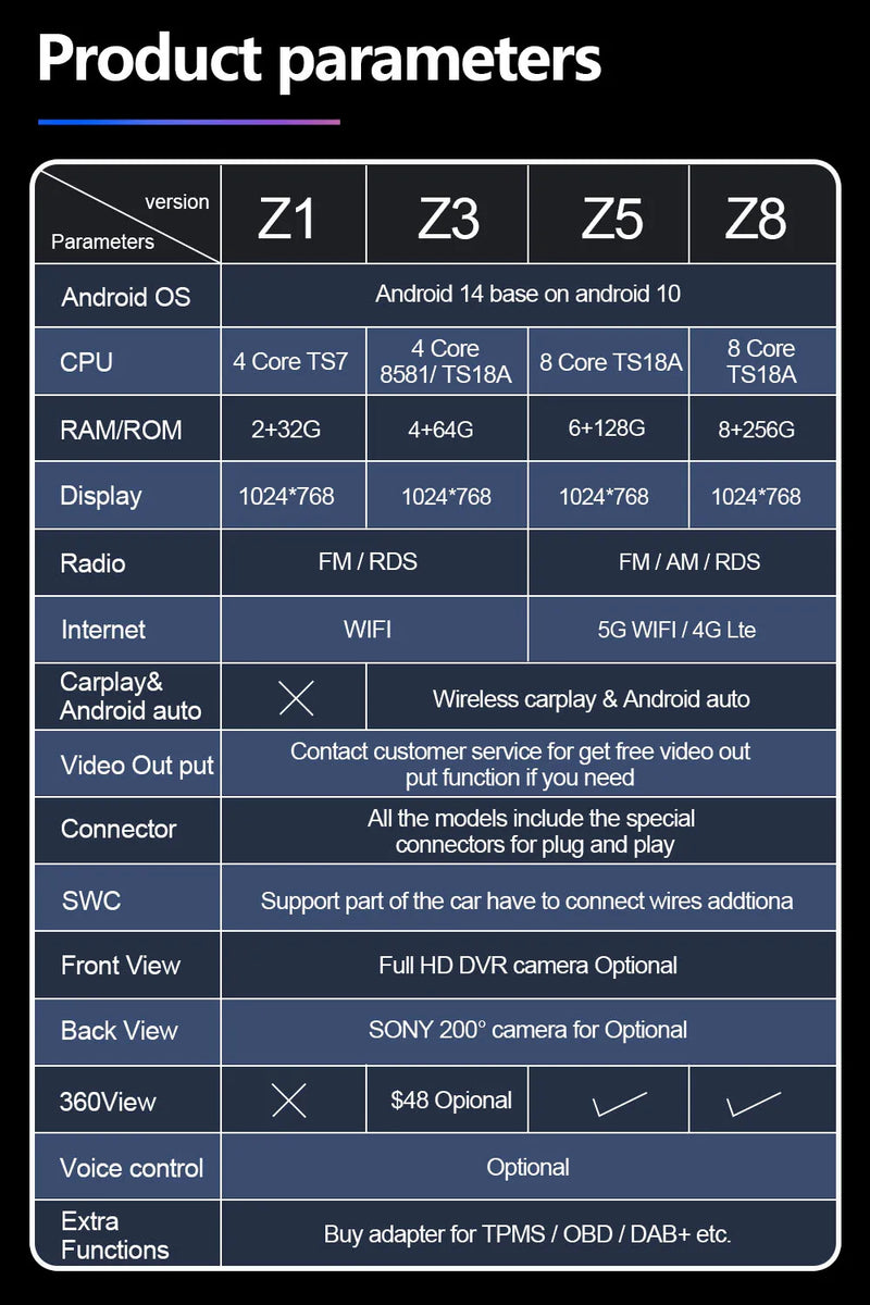 Autoradio CarPlay Hyundai ix35 (2009-2015) – Écran vertical 9,7 pouces, jusqu'à 8 Go + 256 Go, vue 26