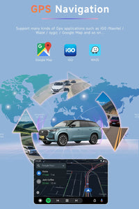 Autoradio CarPlay Hyundai ix35 (2009-2015) – Écran vertical 9,7 pouces, jusqu'à 8 Go + 256 Go, vue 19