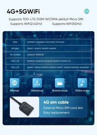 Autoradio CarPlay Renault Mégane 2 (2002-2009) – Écran 9 pouces, jusqu'à 16 Go + 512 Go, vue 16