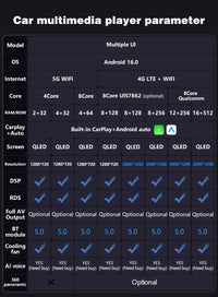 Autoradio CarPlay Nissan Navara D40 (2004-2010) – Écran 9 pouces, Android 16, vue 10