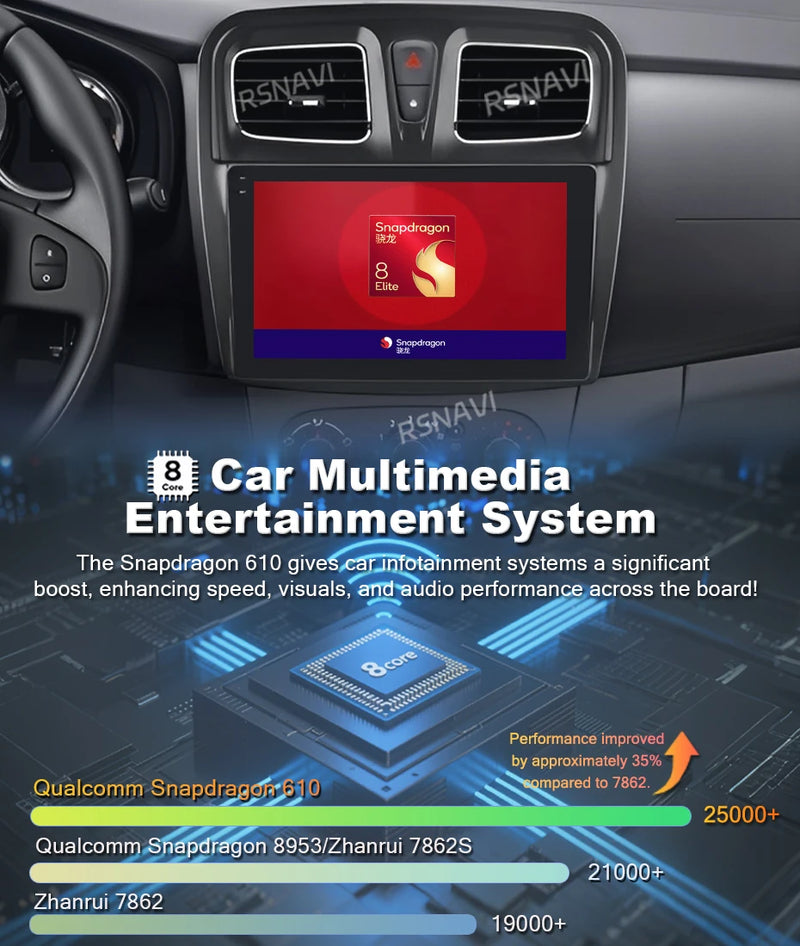 Autoradio CarPlay Dacia Sandero et Logan 2 (2014-2019) – Écran 9 pouces, jusqu'à 12 Go + 256 Go, vue 7