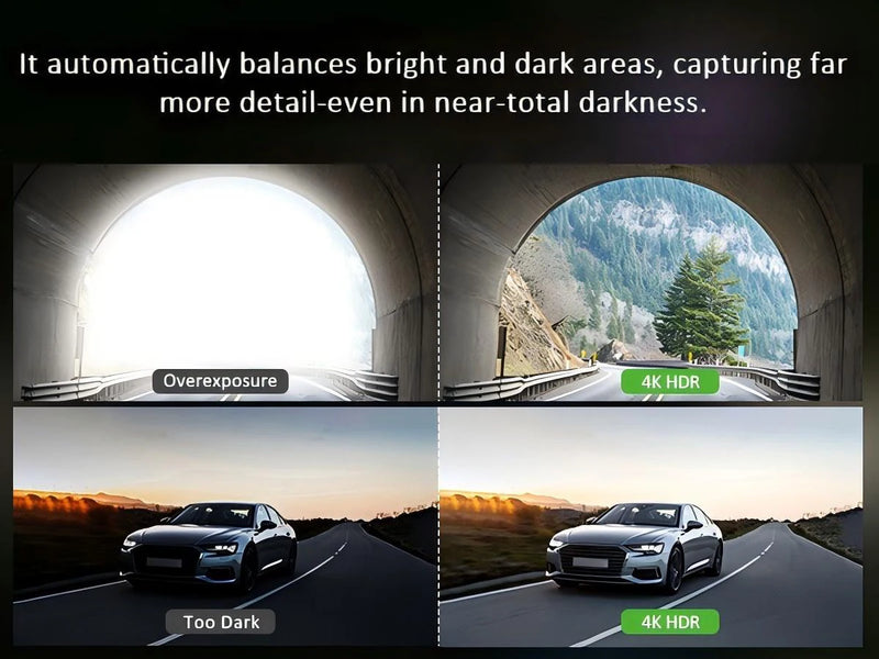 Dashcam Mini 4K Wi-Fi 5 GHz – Avant 4K et Arrière 1080P, Annonces Vocales, vue 11
