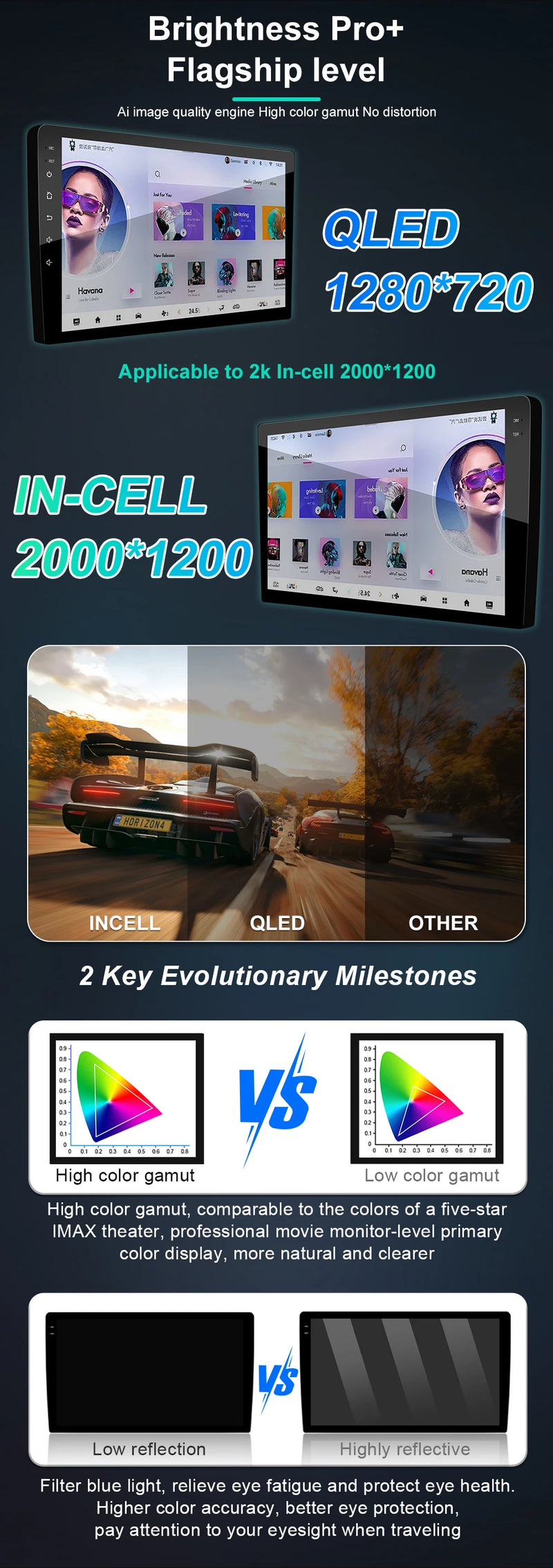 Autoradio CarPlay Citroën C2 et C3 (2001-2010) – Écran QLED 9 pouces, jusqu'à 12 Go + 256 Go, vue 12