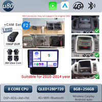Autoradio CarPlay Renault Trafic 2, Opel Vivaro A et Nissan Primastar (2001-2014) – Écran tactile, jusqu'à 12 Go + 256 Go, vue 45