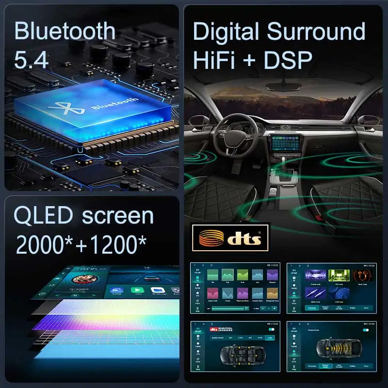 Autoradio CarPlay Ford Transit (2015-2018) – Écran QLED, jusqu'à 16 Go + 512 Go, vue 4