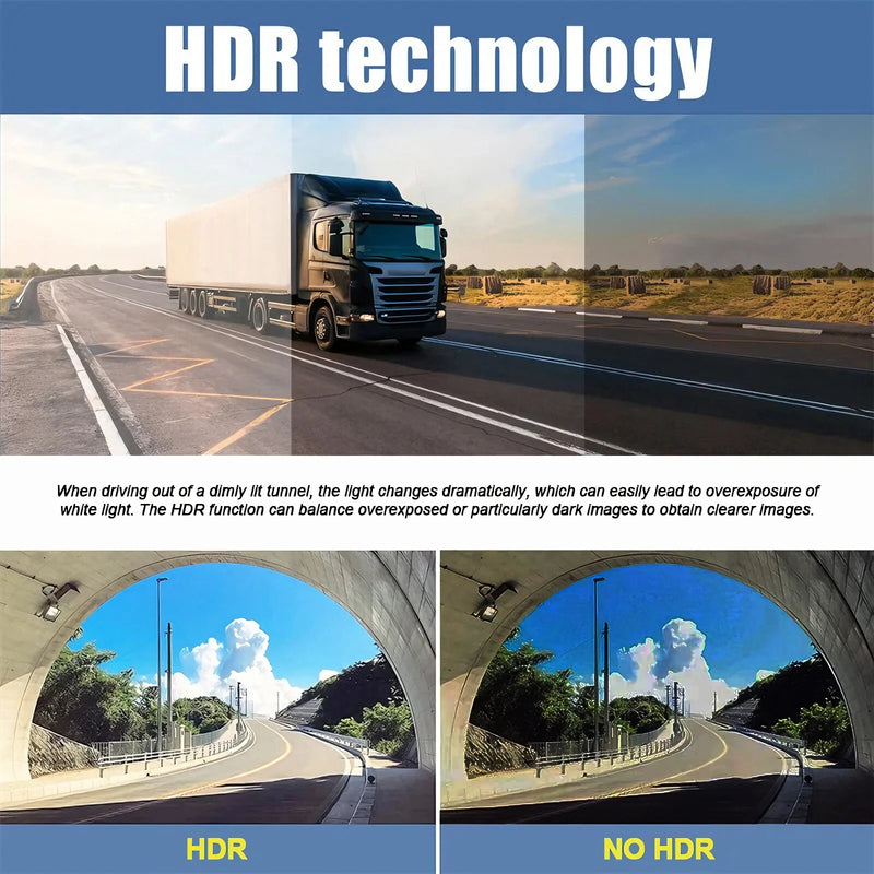 Dashcam 3 ou 4 Caméras – Avant 1080P, Côtés Orientables et Arrière, Mode Parking, vue 10