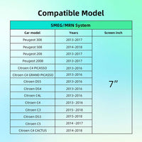 Boîtier CarPlay Peugeot Citroën DS (2013-2018) – SMEG et MRN, écran d'origine conservé, vue 4