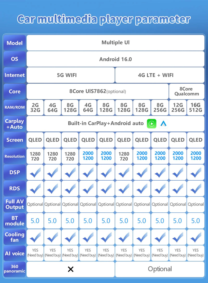 Autoradio CarPlay Suzuki SX4 (2006-2013) – Écran 9 pouces sans fil, jusqu'à 12 Go + 256 Go, vue 10