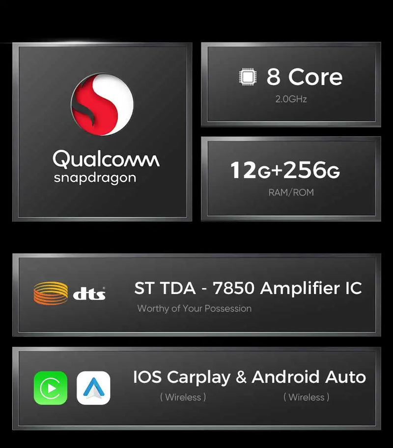 Autoradio CarPlay Opel Corsa F (2019-2023) – Écran 9 pouces, jusqu'à 12 Go + 256 Go, vue 9