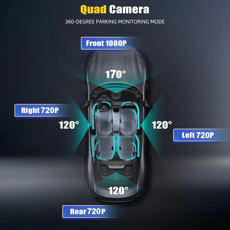 Dashcam 3 ou 4 Caméras – Avant 1080P, Côtés Orientables et Arrière, Mode Parking, vue 14