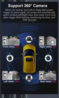 Autoradio CarPlay Citroën C2 et C3 (2001-2010) – Écran IPS 9 pouces, option écran 2K, jusqu'à 12 Go + 256 Go, vue 12