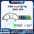 Autoradio CarPlay Audi Q7 4L (2005-2015) – Écran 10,25 pouces, Android 8 cœurs ou Linux, MMI 2G / 3G