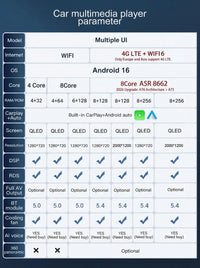 Autoradio CarPlay Peugeot 407 (2004-2011) – Android 16, boîtier CAN bus fourni, jusqu'à 8 Go + 256 Go, vue 9