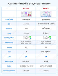 Autoradio CarPlay 2 DIN Universel – Écran 7 Pouces, Android, 2 Go ou 4 Go, vue 5