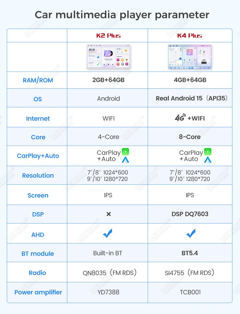 Autoradio CarPlay 2 DIN Universel – Écran 7 Pouces, Android, 2 Go ou 4 Go, vue 5