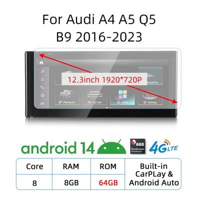 Becquet Voiture Autoradio Android 12,3'' Audi A4 A5 Q5 B9