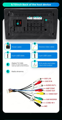Autoradio CarPlay 2 DIN Universel – Écran 9 ou 10 Pouces, Sans Fil, Linux, vue 21