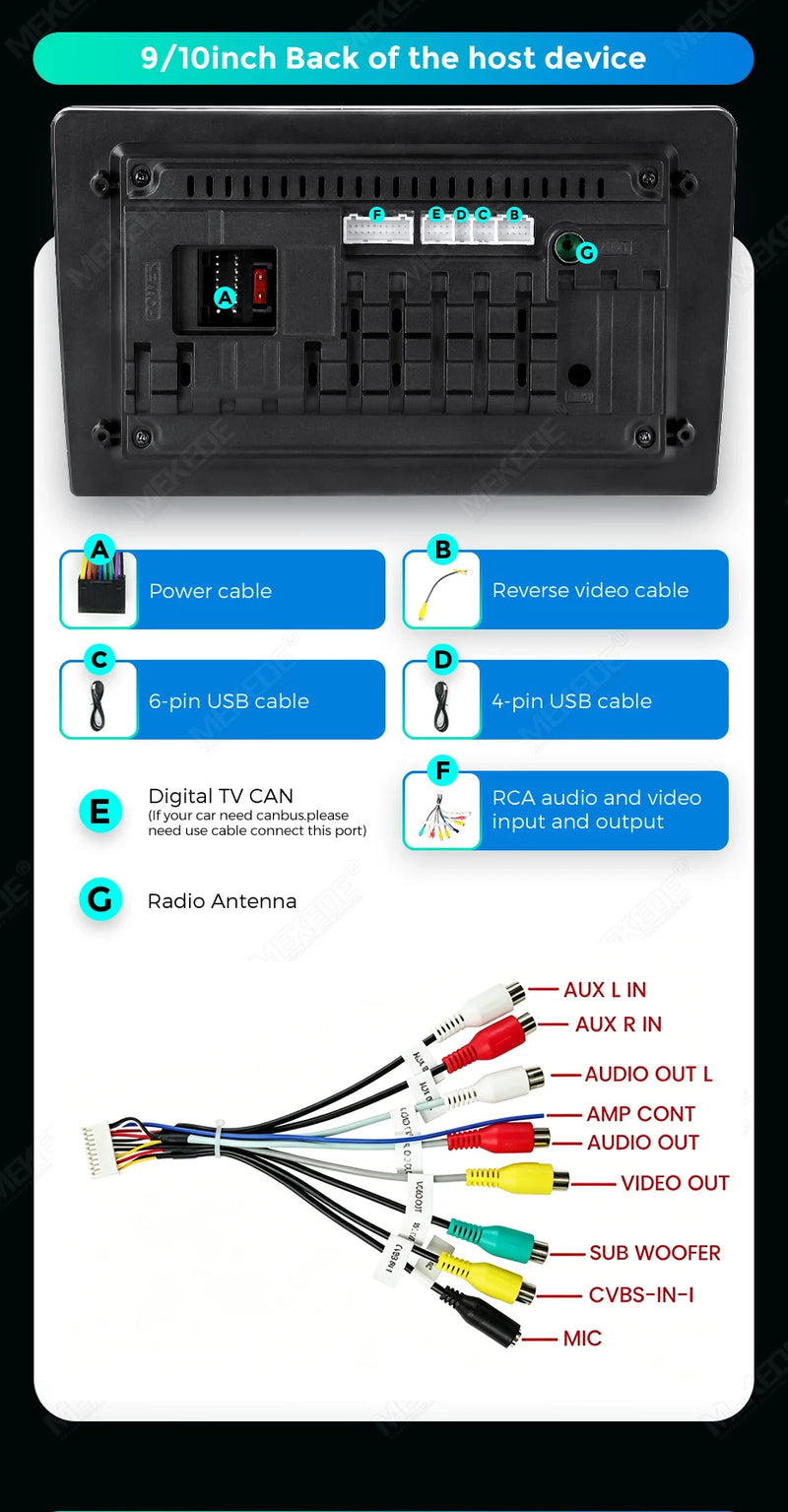 Autoradio CarPlay 2 DIN Universel – Écran 9 ou 10 Pouces, Sans Fil, Linux, vue 21