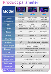 Autoradio CarPlay Volvo C30, S40, V50 et C70 (2004-2012) – Écran 9 pouces, jusqu'à 12 Go + 256 Go, vue 9