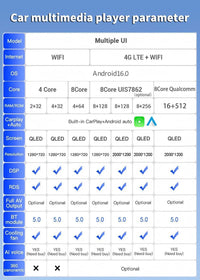 Autoradio CarPlay Dacia Sandero et Logan 2 (2014-2019) – Écran 9 pouces, jusqu'à 12 Go + 256 Go, vue 9