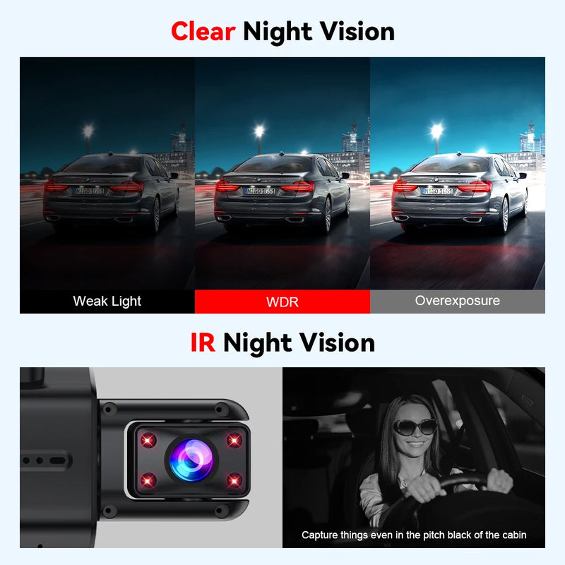 Dashcam 4 Voies Wi-Fi à Écran 3 Pouces – Avant 1080P, Caméras Latérales Infrarouges, vue 4