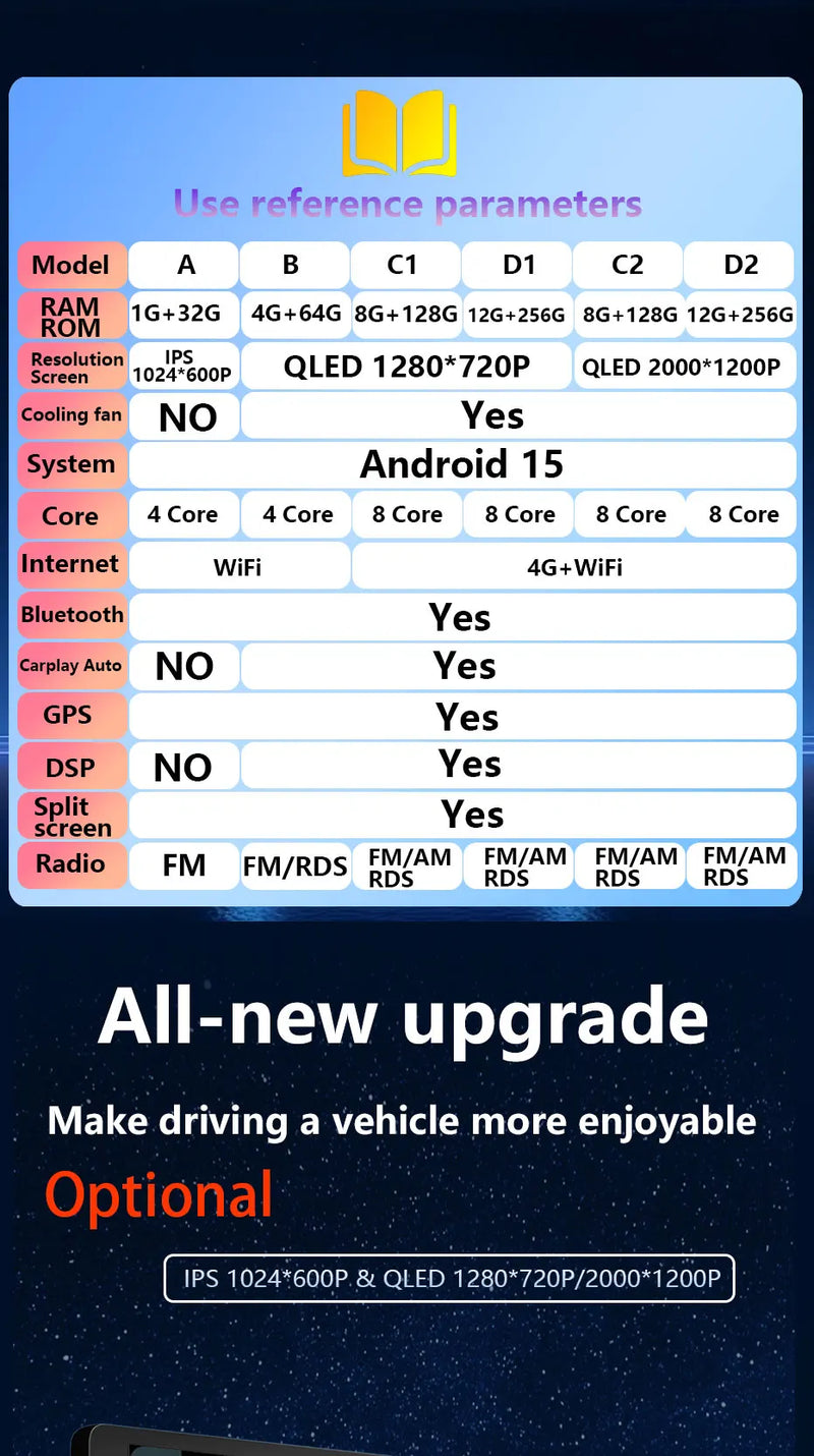 Autoradio CarPlay Nissan Juke (2011-2016) – Écran 9 pouces, Android 15, option écran 2K, vue 8