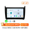 CARPLAY POLO 5 (2008-2020) G3
