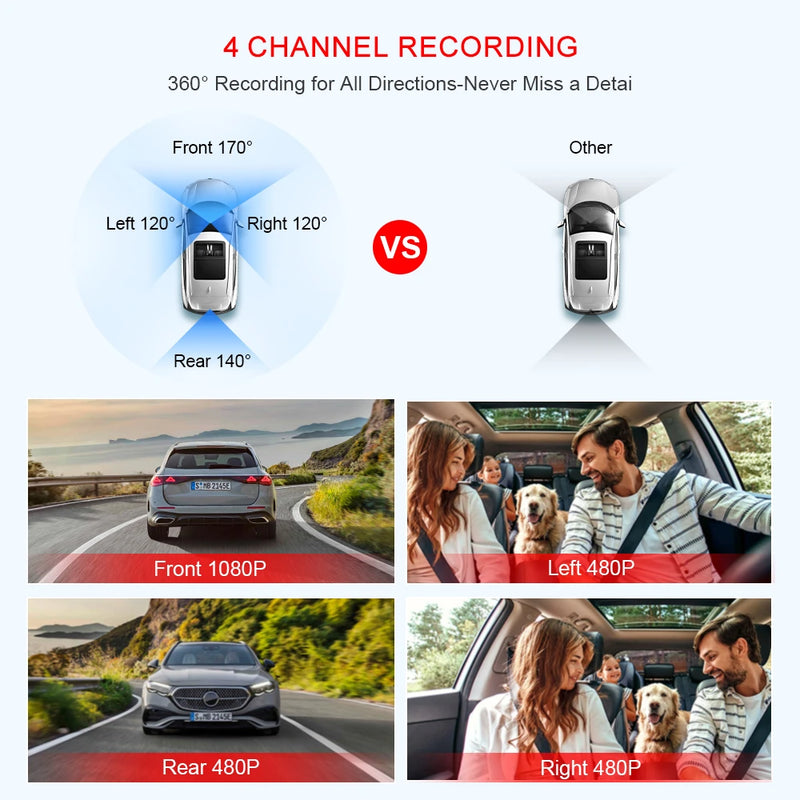 Dashcam 4 Voies Wi-Fi à Écran 3 Pouces – Avant 1080P, Caméras Latérales Infrarouges, vue 2