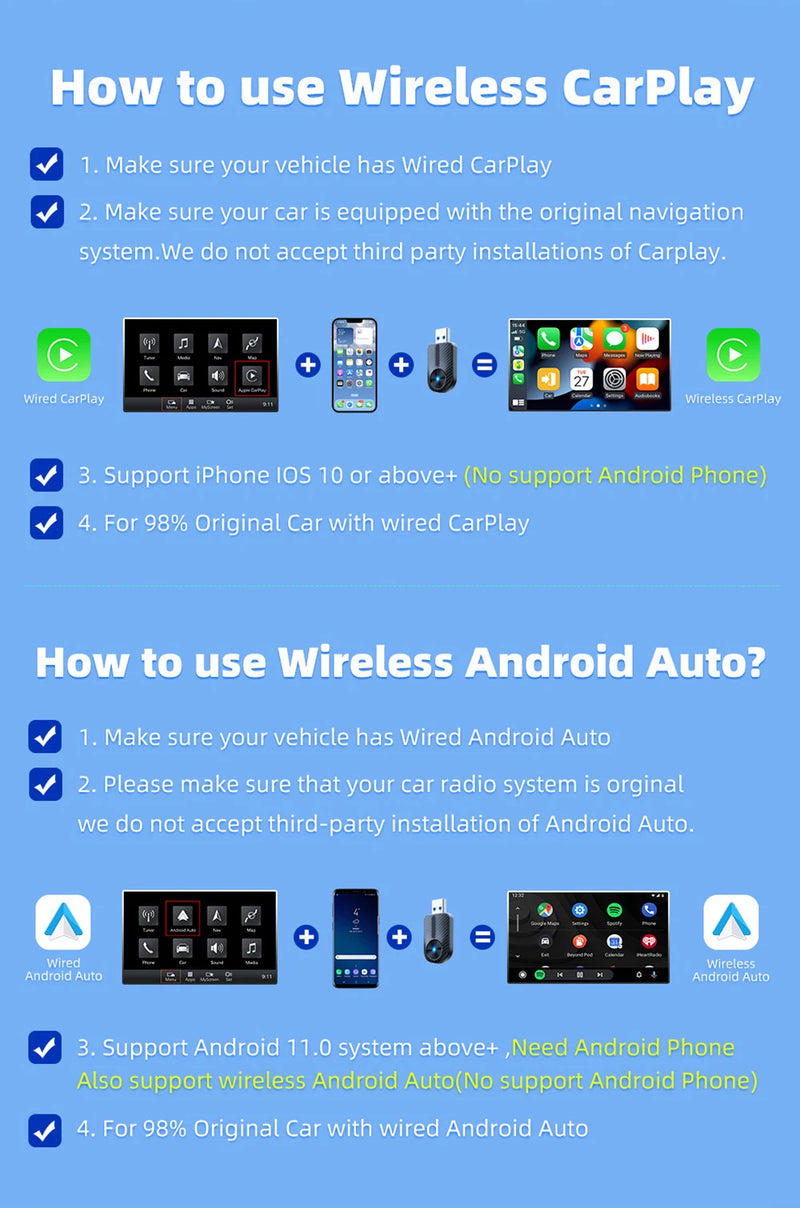 Adaptateur CarPlay Sans Fil USB 2 en 1 – 7 Modèles au Choix, Bluetooth 5.4, Wi-Fi 5,8 GHz, vue 20