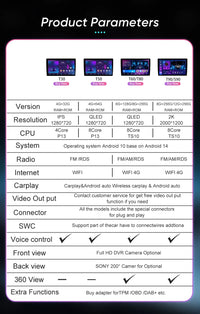 Autoradio CarPlay Ford Fiesta (2009-2017) – Écran 9 pouces, option écran 2K, jusqu'à 12 Go + 256 Go, vue 8