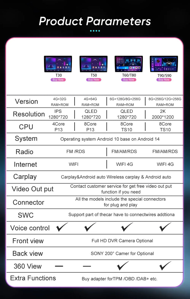 Autoradio CarPlay Ford Fiesta (2009-2017) – Écran 9 pouces, option écran 2K, jusqu'à 12 Go + 256 Go, vue 8
