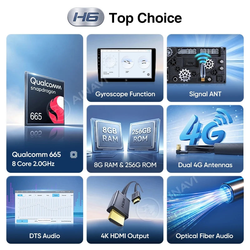 Autoradio CarPlay Honda Civic 9 (2012-2016) – Écran 9 pouces IPS, jusqu'à 8 Go + 256 Go, vue 3