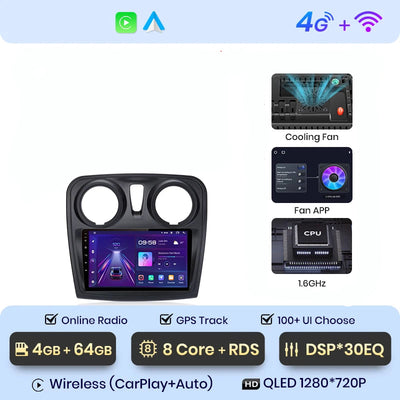 CARPLAY DACIA SANDERO 2 2012–2019