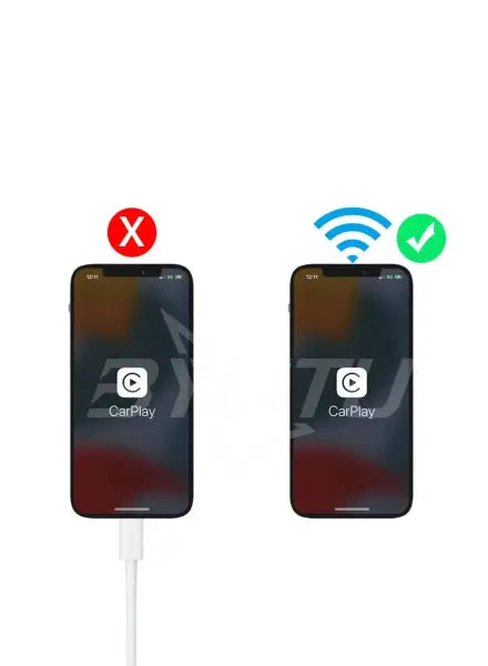 Adaptateur CarPlay Sans Fil 2 En 1 - Pour IPhone Et Android Auto - Plug And Play - Mini Design - Connexion Automatique - Compatible 927+ Modèles