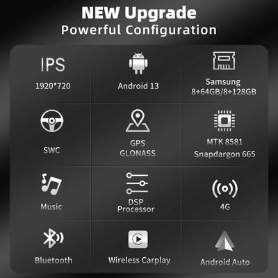 Autoradio Android 12,3'' pour Mercedes Classe A, CLA, GLA