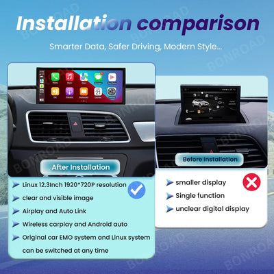 Autoradio CarPlay Audi A1 Écran Tactile 12,3" Sans Fil