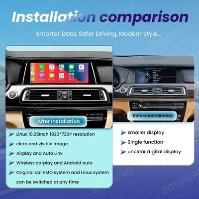 BMW Série 7 F01 F02 Autoradio CarPlay Écran Tactile