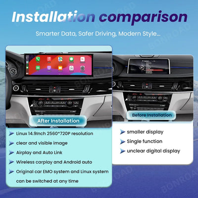 Autoradio CarPlay pour BMW X5 F15 et X6 F16, 14,9 Pouces